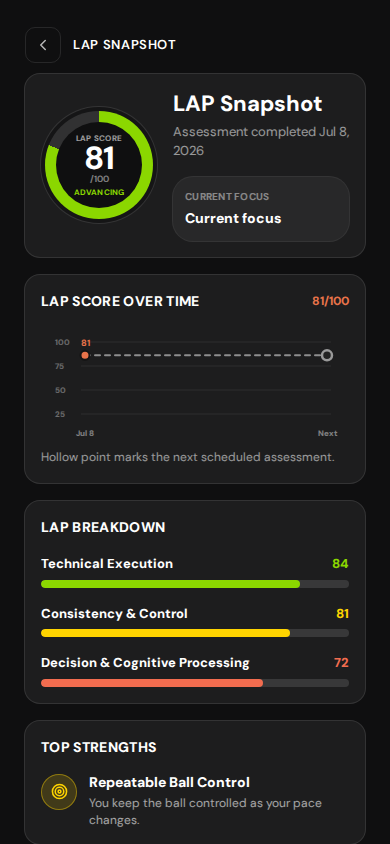 Virtual Coach progress report with coaching feedback and skill summaries